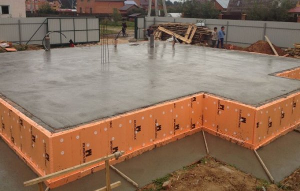 Как рассчитать фундамент и нужный объем бетона