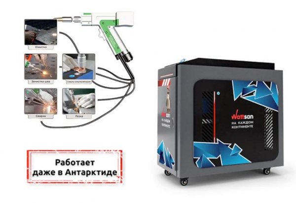   Wattsan Laser Weld 5  1 G2 Pro:    ?